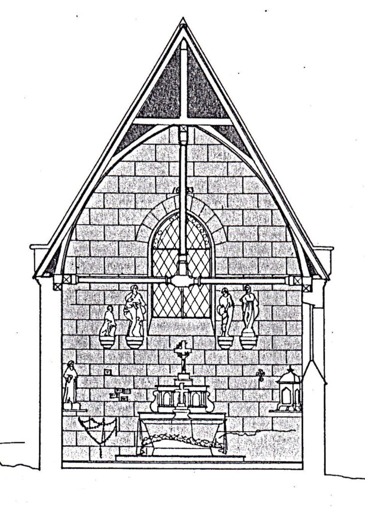 Chapelle Saint-Roch - Coupe transversale